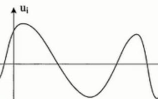 Analog-to-Digital Converter模数转换器的数据采集