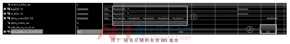 FPGA