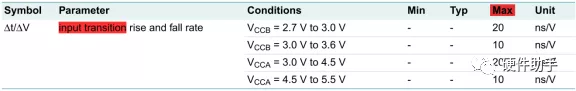 NXP的74LVC4245A的要求（詳細(xì)可參看datasheet）