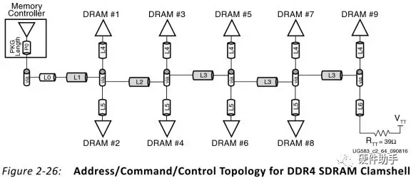 pcb