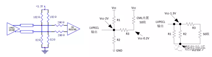 LVDS、CML、LVPECL不同邏輯電平之間的互連（二）