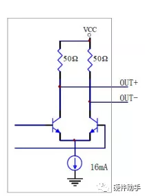 lvds