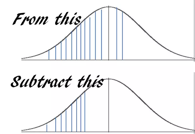 基于Python<b class='flag-5'>脚本</b>的R语言的函数