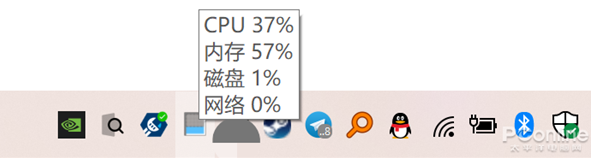 當Win10任務管理器最小化，如何顯現更多的工具欄的顯示信息