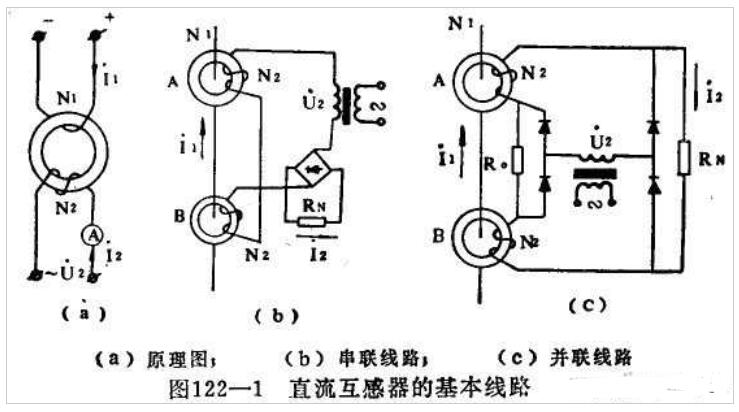 直流互感器的工作原理图