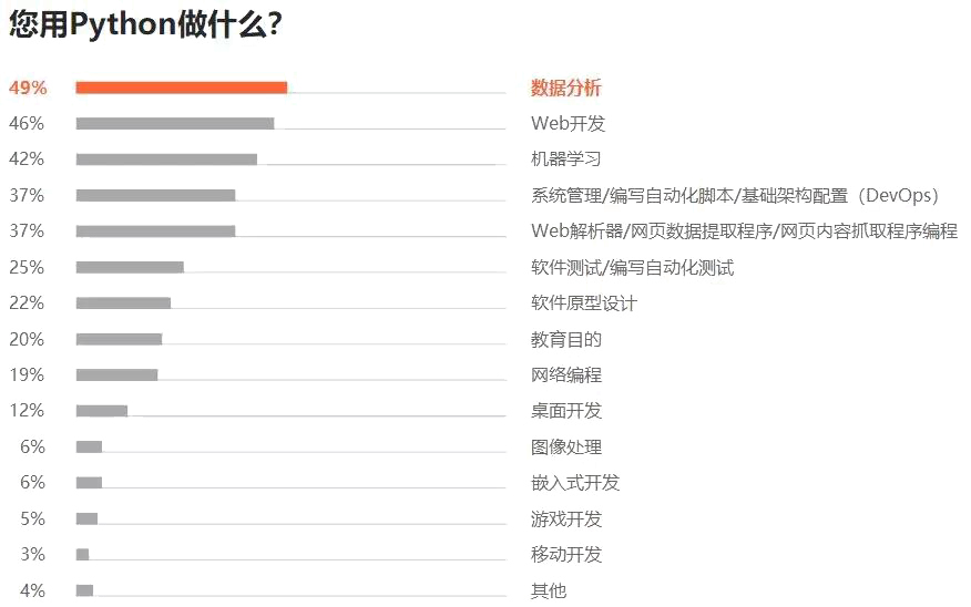 人口迁移框架_人口迁移框架结构(2)