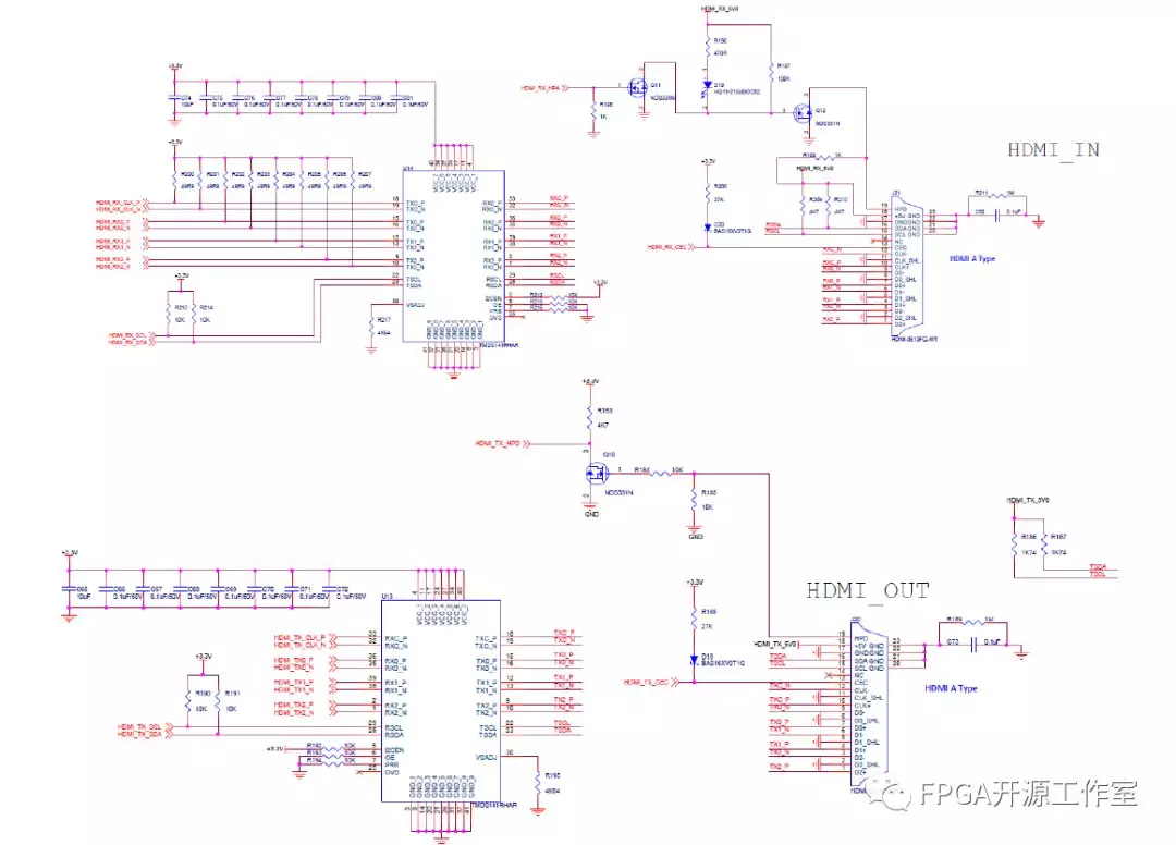 FPGA