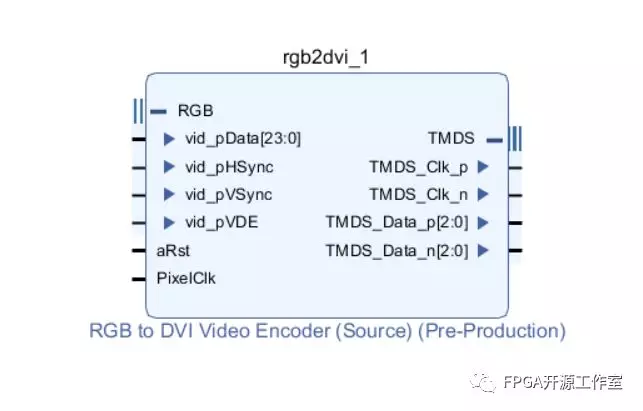 FPGA