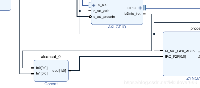 Zynq