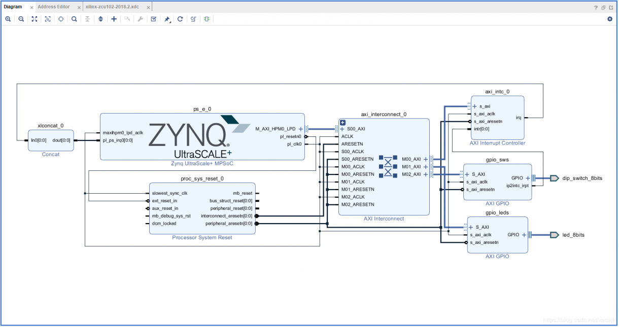 FPGA