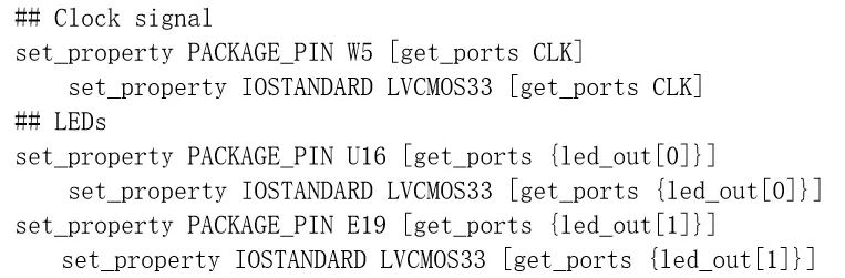 FPGA