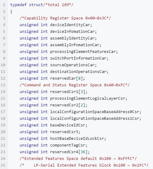 xilinx zynq RapidIO系统配置