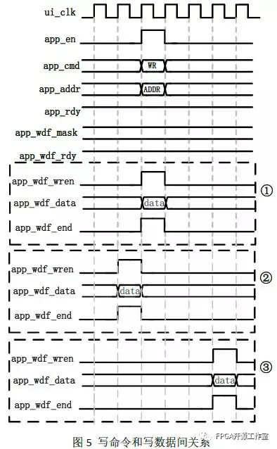 Xilinx