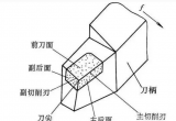 一文带你了解<b class='flag-5'>车刀</b>刃磨