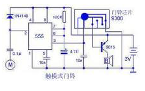 <b class='flag-5'>三極管及其</b>放大電路的學習課件免費下載