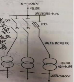 高压电力线路的接线方式