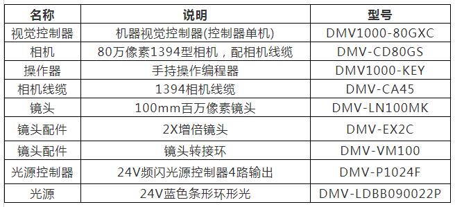 台达DMV双摄像视觉系统在激光切割定位的应用