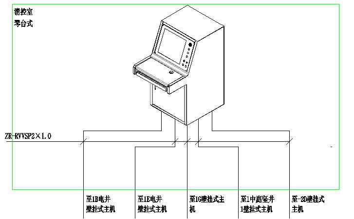 <b class='flag-5'>AFPM</b>100<b class='flag-5'>消防設備</b><b class='flag-5'>電源</b>狀態<b class='flag-5'>監控</b>器是<b class='flag-5'>電源</b><b class='flag-5'>監控</b><b class='flag-5'>系統</b>的核心