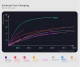 Rolling Square開發(fā)的Hyphen 2，帶來了超方便的inCharge 6電纜