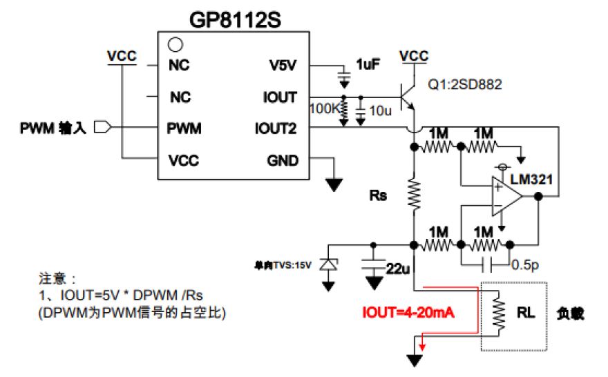 GP8112S芯片的产品特点以及它的应用测试报告