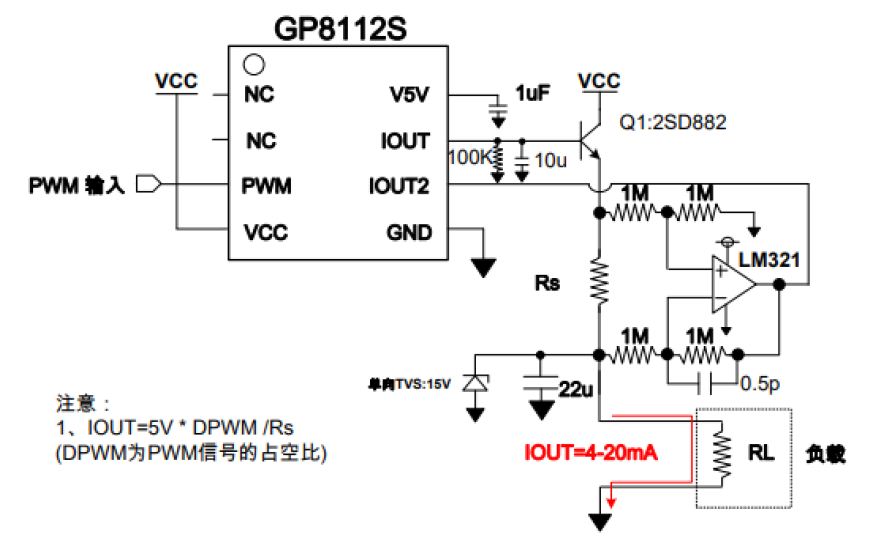 GP8112S芯片的產(chǎn)品特點(diǎn)以及它的應(yīng)用測(cè)試報(bào)告