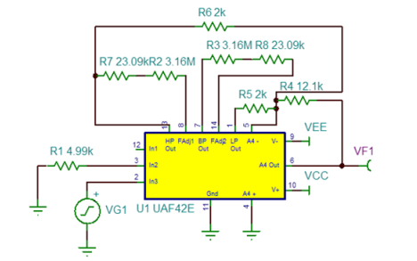 如何使用UAF42二阶滤波器实现<b>50Hz</b>陷波器的设计与仿真