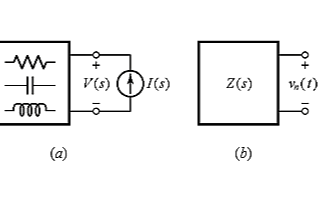 利用<b>电路</b>的自然响应来说明<b>极点</b><b>和</b><b>零点</b>位置的影响
