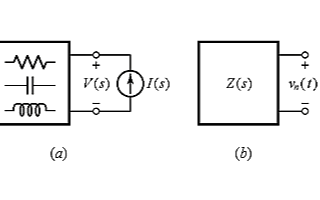 利用<b class='flag-5'>電路</b>的自然響應(yīng)來(lái)說(shuō)明<b class='flag-5'>極點(diǎn)</b>和<b class='flag-5'>零點(diǎn)</b>位置的影響
