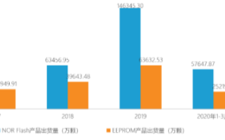 停电造成亿人口_停电了图片(3)