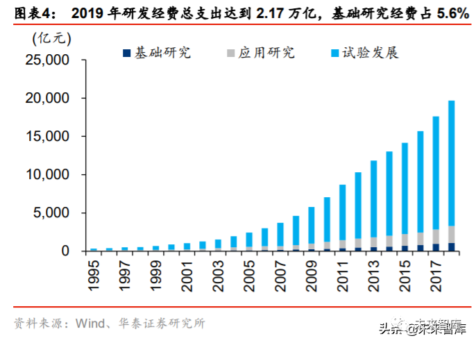 工程师人口_工程师图片卡通