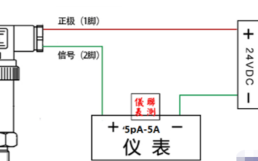 基于测量仪表实现传感器的测试测量方案