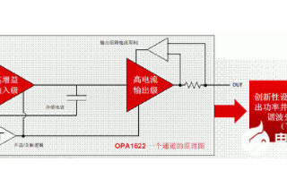 TI音频运算放大器OPA1622的主要特性和应用优势分析