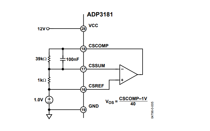 ADP3181多相同步降压开关调节器控制器的数据手册免费下载