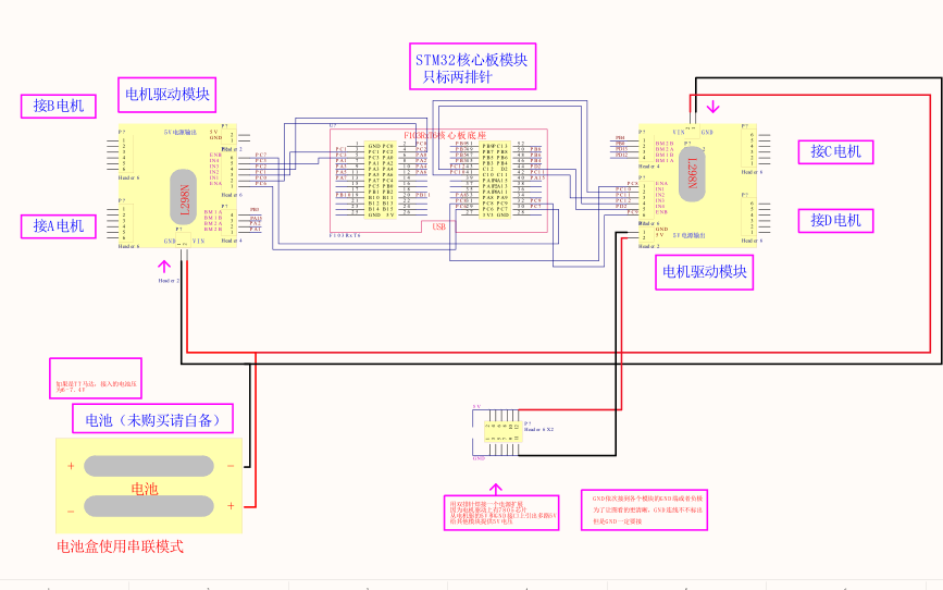 使用<b class='flag-5'>STM32F103ZET6</b>核心板实现<b class='flag-5'>超声波</b>避障的程序和电路图免费下载