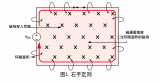 DC/DC开关电源的<b class='flag-5'>接地</b><b class='flag-5'>反弹</b>