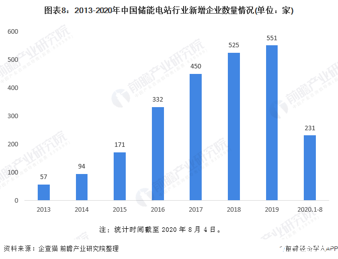 成都gdp2025预测_中国gdp超过美国预测(2)