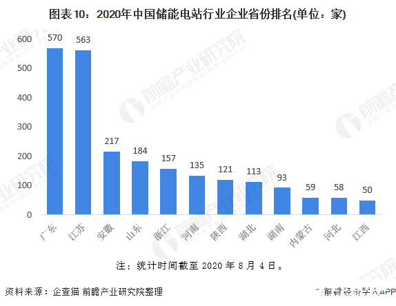 成都gdp2025预测_中国gdp超过美国预测(2)