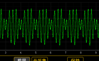 傅里葉變換就是這么簡(jiǎn)單