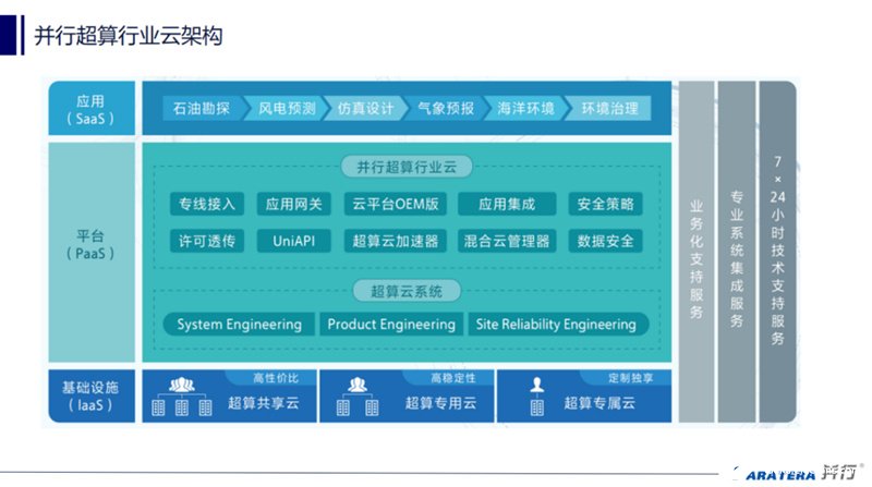 穿搭软件的创新性该怎么写_日记的格式怎么写图片(3)