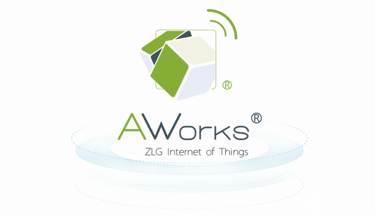 立功科技推出AWorksOS下一代嵌入式軟件開發平臺