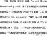 三星、联发科、英特尔等6家芯片厂成立OpenRF联盟