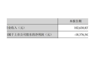 众多照企都在积极布局UV LED