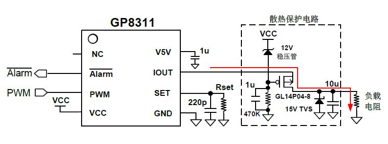 GP8311 PWM转4-20mA PAC芯片，应用及功能描述
