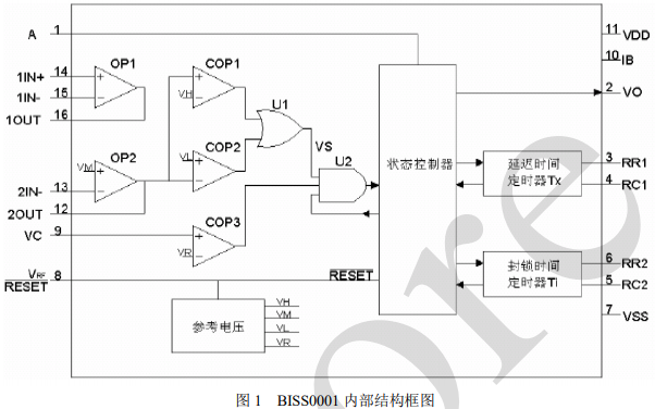 <b class='flag-5'>BISS0001</b><b class='flag-5'>红外感应电路</b><b class='flag-5'>芯片</b>的数据手册