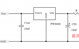 <b class='flag-5'>48V</b>轉(zhuǎn)<b class='flag-5'>5V</b>和3.3<b class='flag-5'>V</b>與3<b class='flag-5'>V</b>的LDO和降壓芯片的方案說(shuō)明