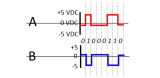 <b class='flag-5'>RS485</b><b class='flag-5'>方向</b><b class='flag-5'>切换</b>的方案分析