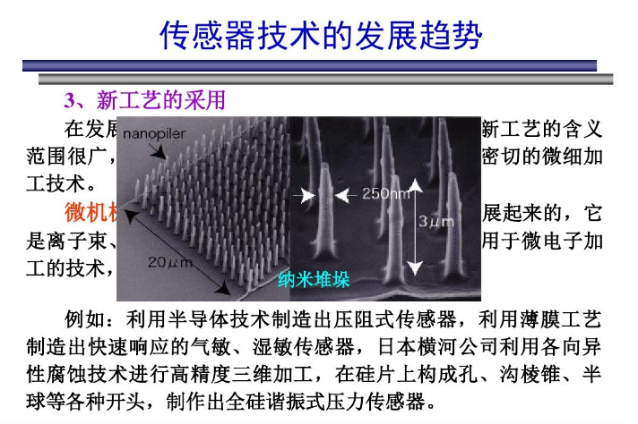 傳感器技術的發展趨勢