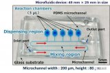 微流控芯片可快速檢測(cè)作物疾病