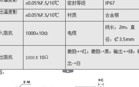 蚌埠大洋称重传感器系列​简介及技术参数