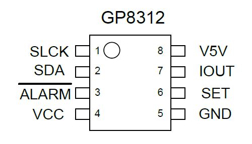 GP8312是一款高性能DAC芯片，關于它的功能描述
